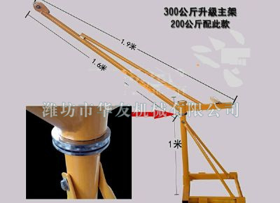 點擊查看詳細信息<br>標題：華友機械家用小吊機 閱讀次數(shù)：7212